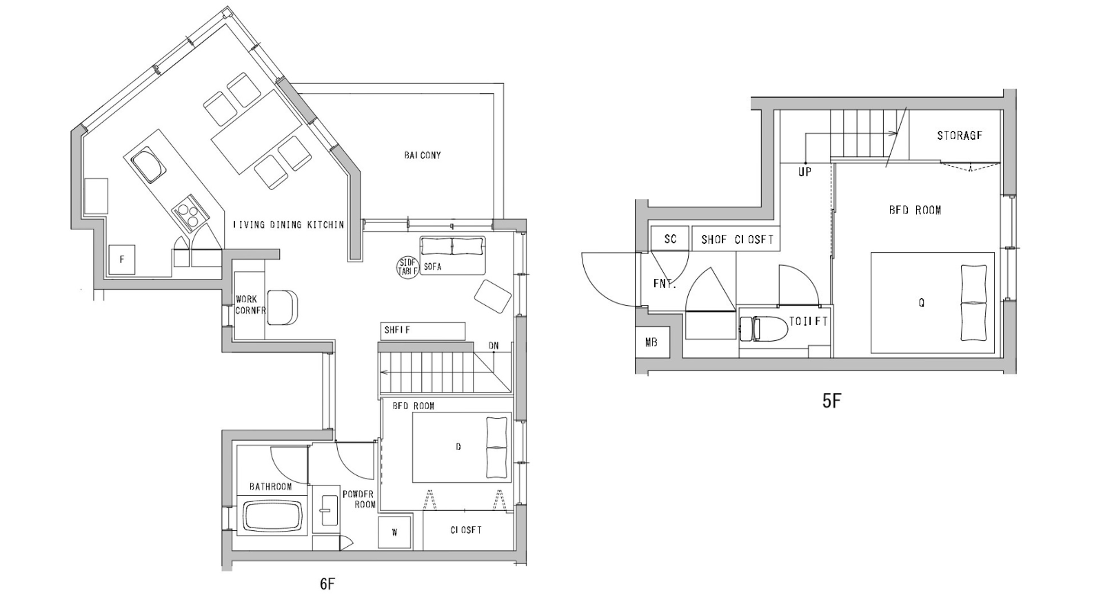 Hmlet Gakugei Daigaku